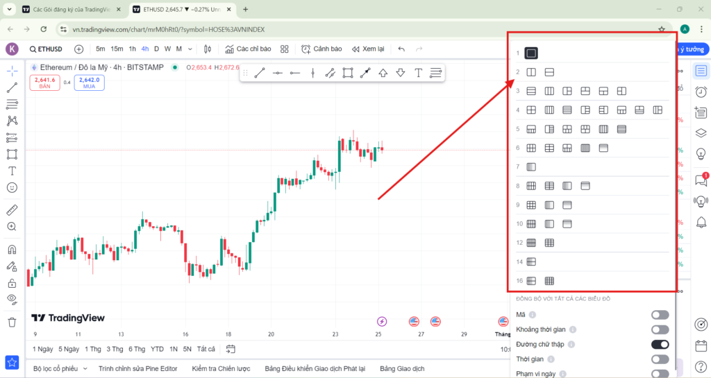 Trading View