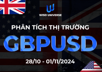 Thị Trường GBPUSD
