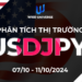 Thị trường USDJPY