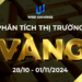 Thị Trường Vàng 28/10~01/11/2024