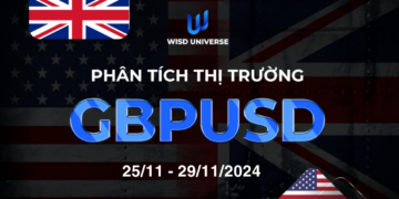 Phân Tích Thị Trường GBPUSD Ngày 25/11-29/11/2024