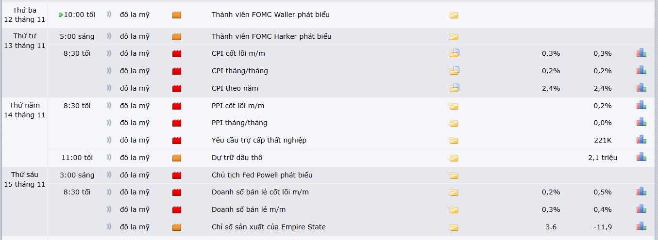 thi-truong-vang-1011-5 thi-truong-vang-1011-5