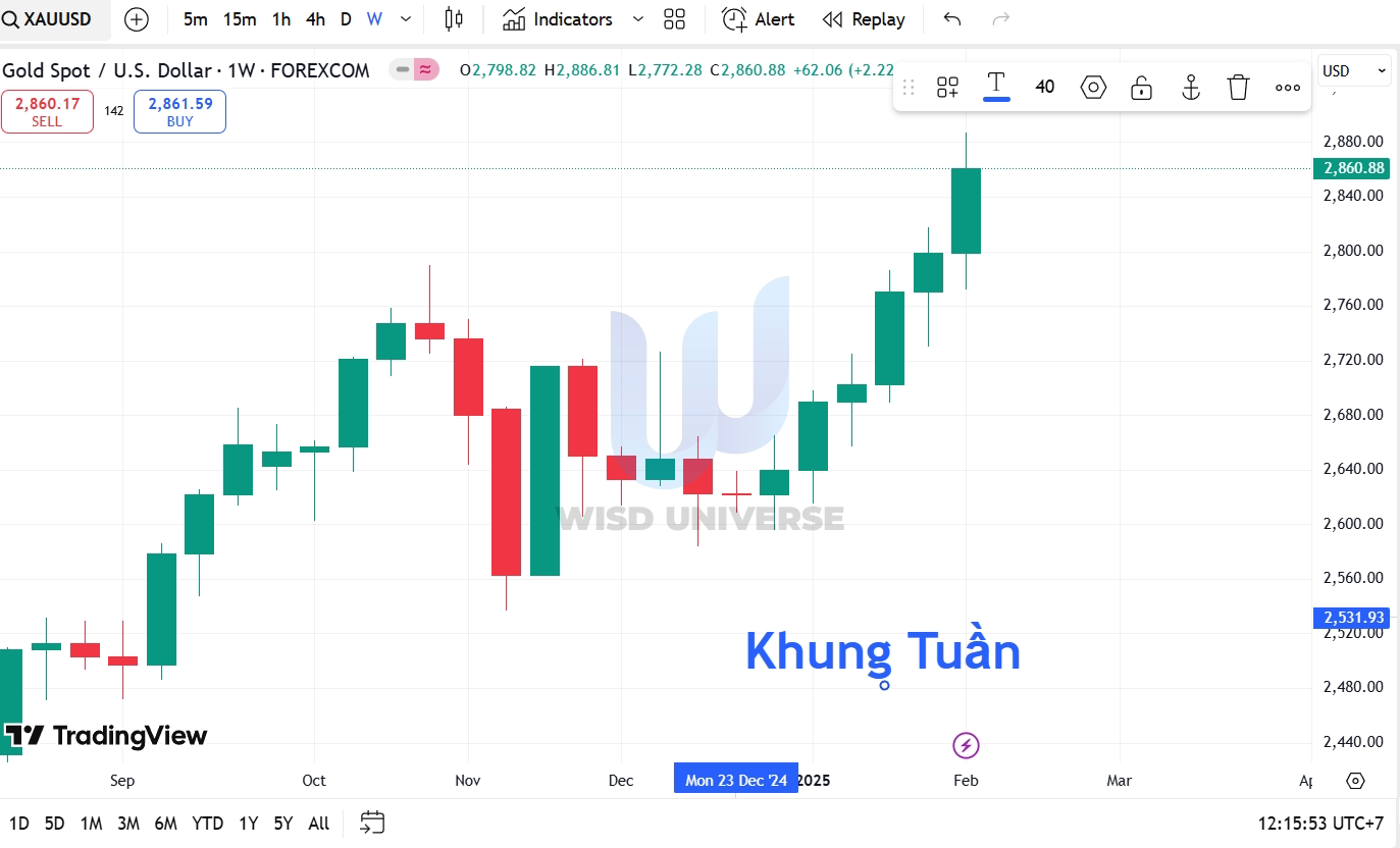 thi-truong-vang-0902-6 thi-truong-vang-0902-6