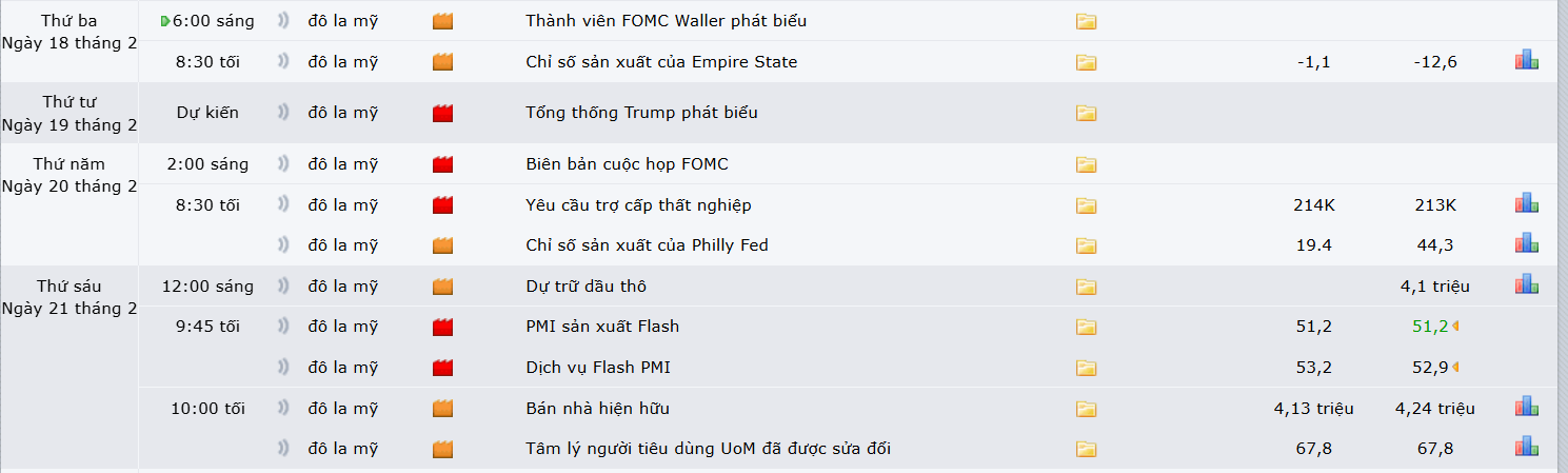 thi-truong-vang-1602-5 thi-truong-vang-1602-5
