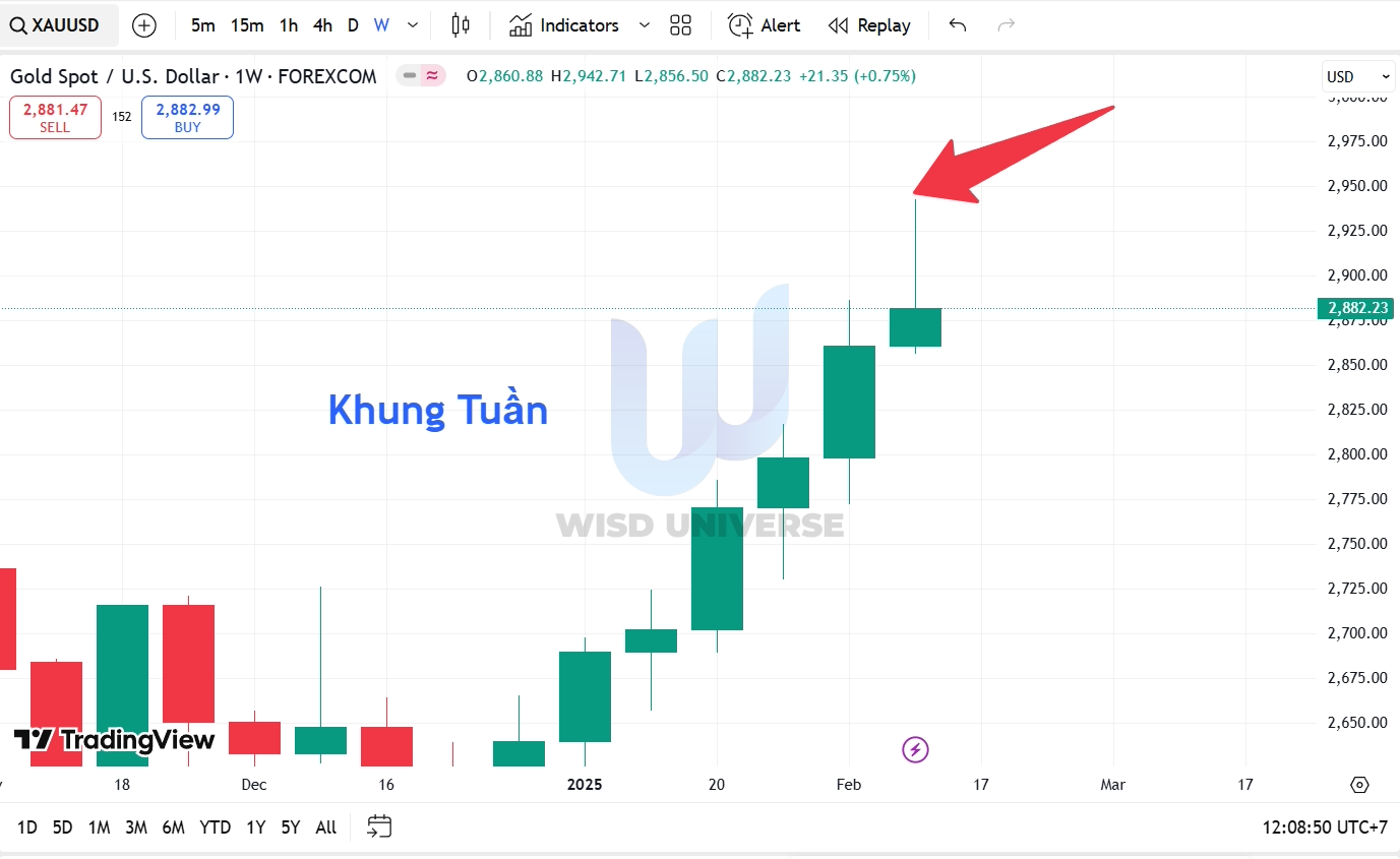 thi-truong-vang-1602-6 thi-truong-vang-1602-6