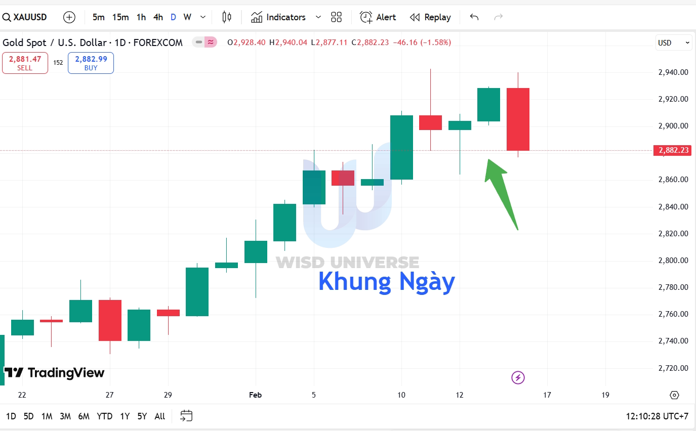 thi-truong-vang-1602-7 thi-truong-vang-1602-7