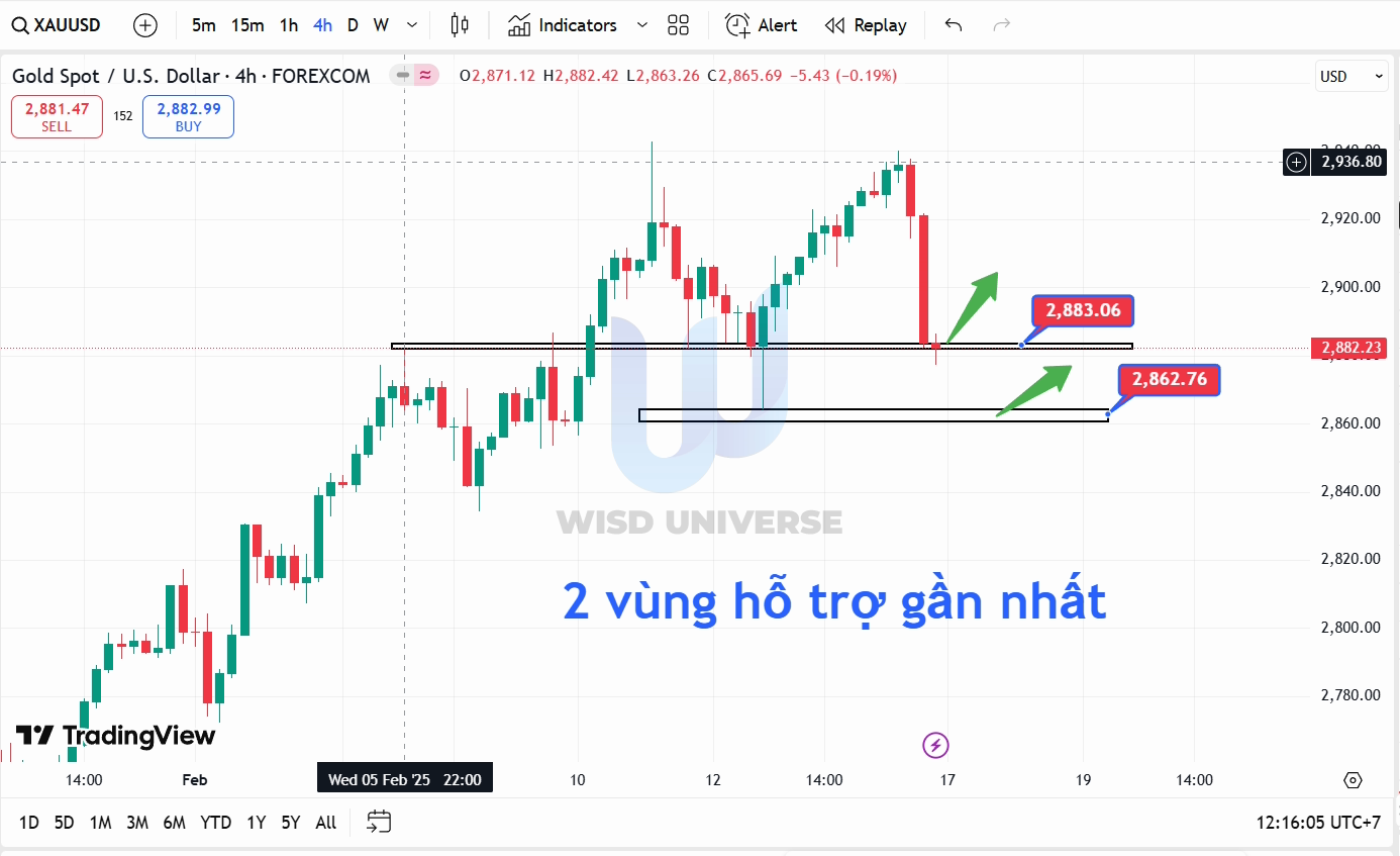 thi-truong-vang-1602-8 thi-truong-vang-1602-8