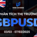 Phân Tích Thị Trường GBPUSD Ngày 03/03-07/03/2025
