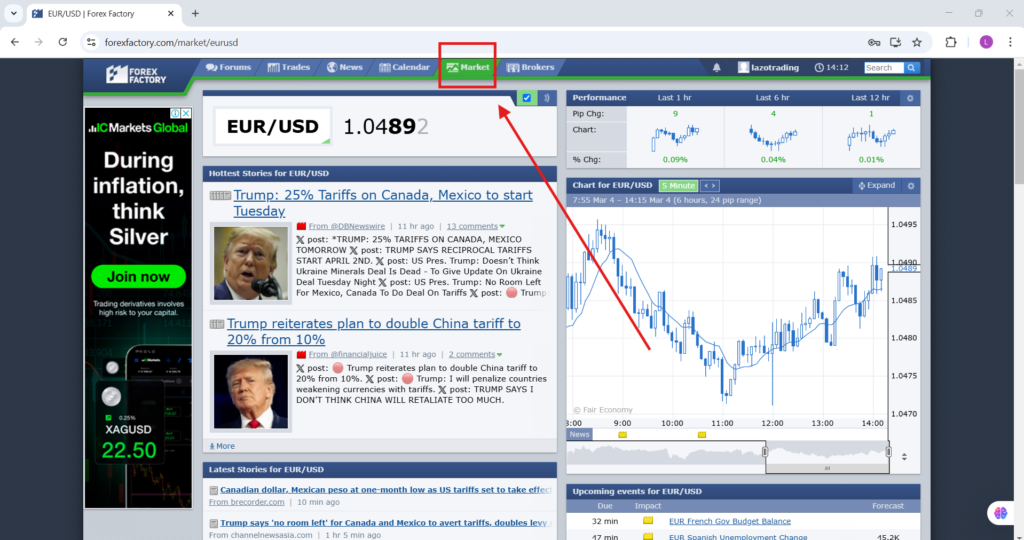 ForexFactory là gì