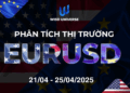 Thị trường EURUSD