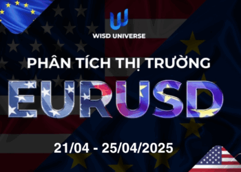 Thị trường EURUSD