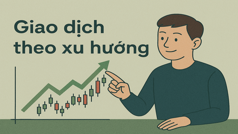 bài học giao dịch