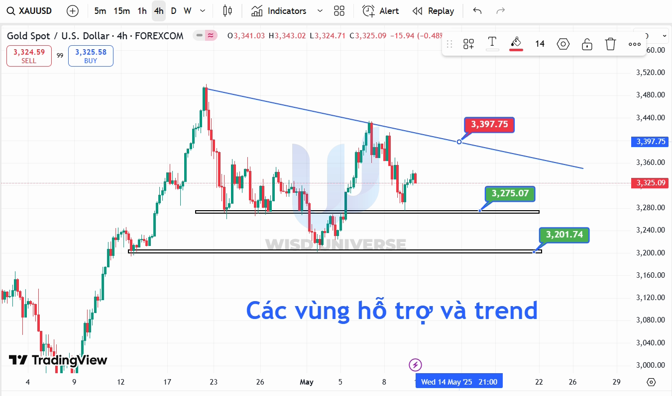 thi-truong-vang-1105-8 thi-truong-vang-1105-7