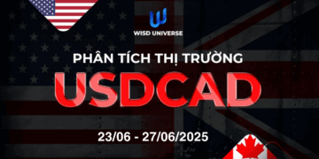 Thị trường USDCAD