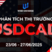 Thị trường USDCAD