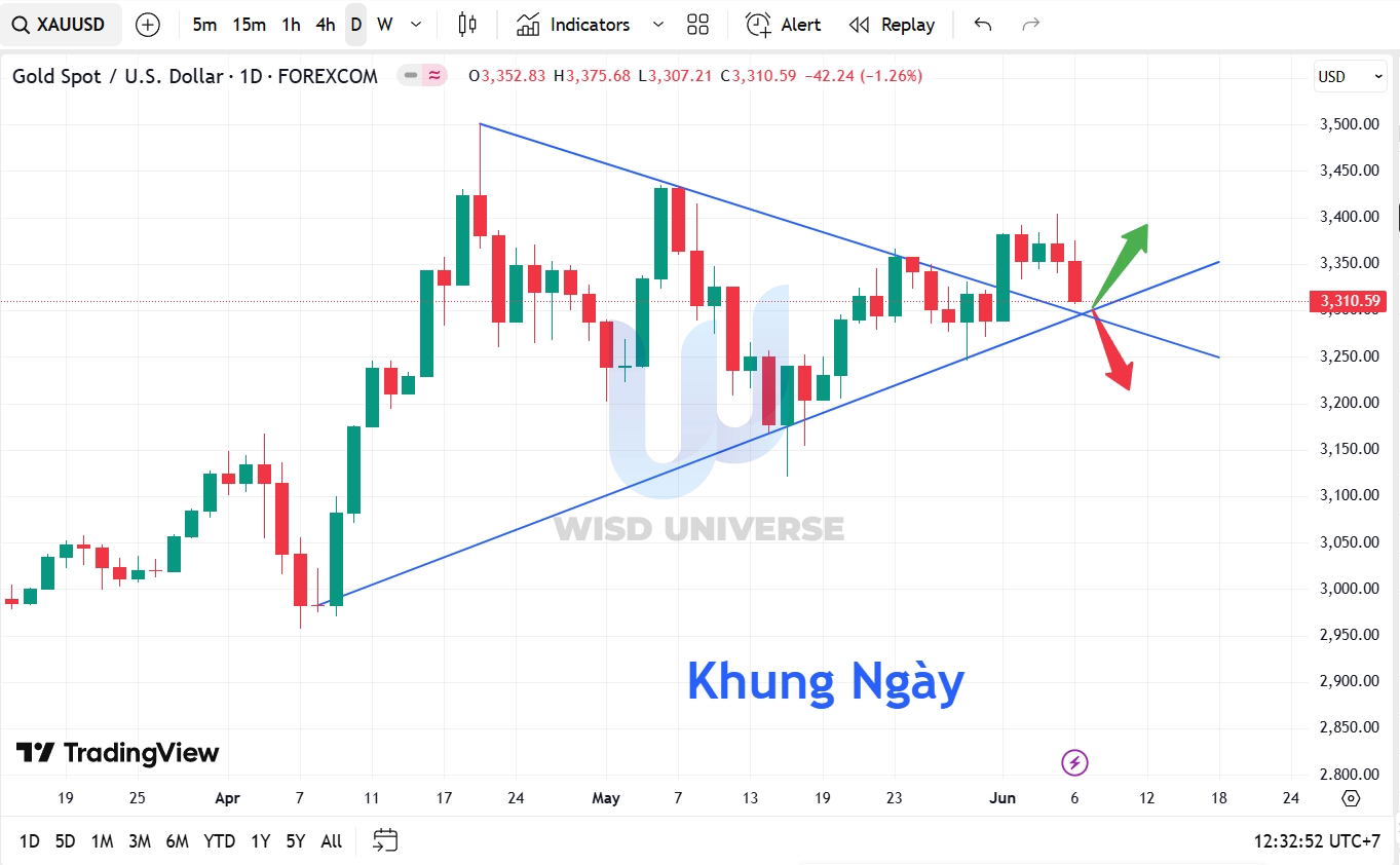 thi-truong-vang-0806-8 thi-truong-vang-0806-8