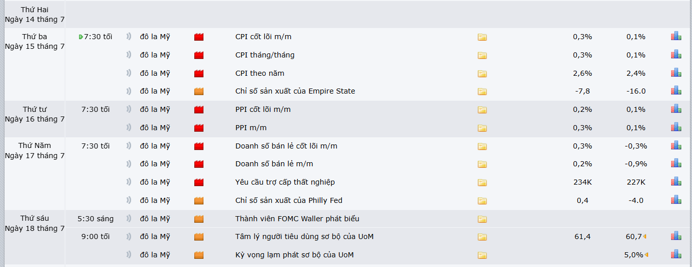 thi-truong-vang-1307-4