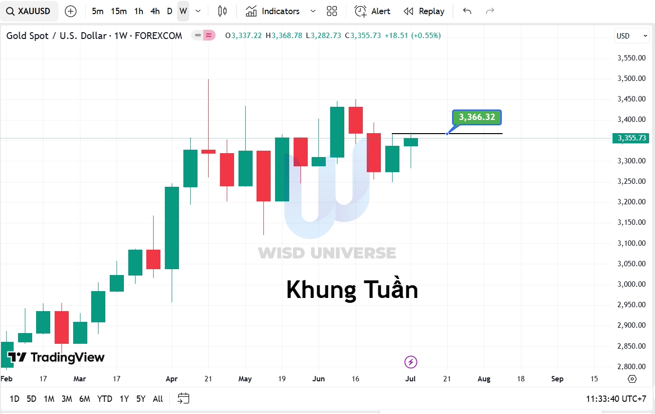 thi-truong-vang-1307-6