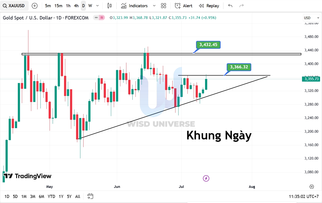 thi-truong-vang-1307-7