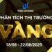 Thị Trường Vàng 18/08-22/08/2025