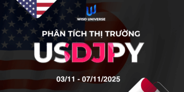Phân Tích Thị Trường USDJPY Ngày 03/11-07/11/2025