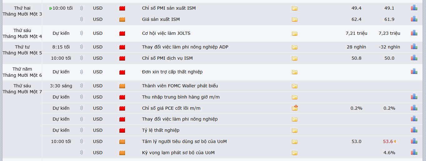 thi-truong-vang-0211-5