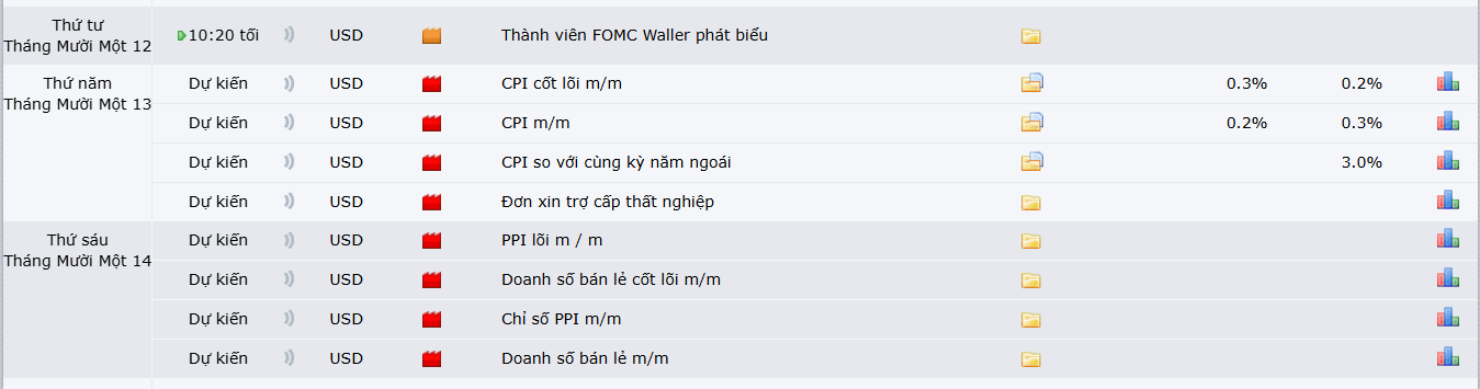 thi-truong-vang-0911-5