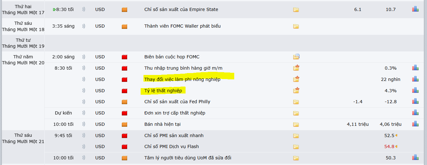 thi-truong-vang-1611-5