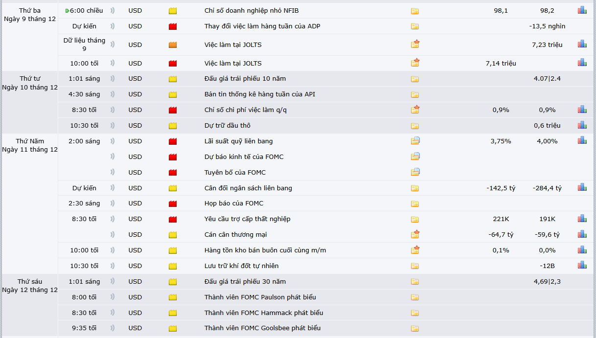 thi-truong-vang-0712-4 thi-truong-vang-0712-4