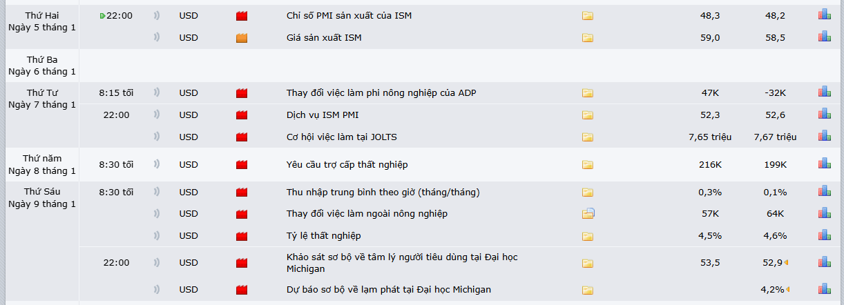 thi-truong-vang-0401-4 thi-truong-vang-0401-4