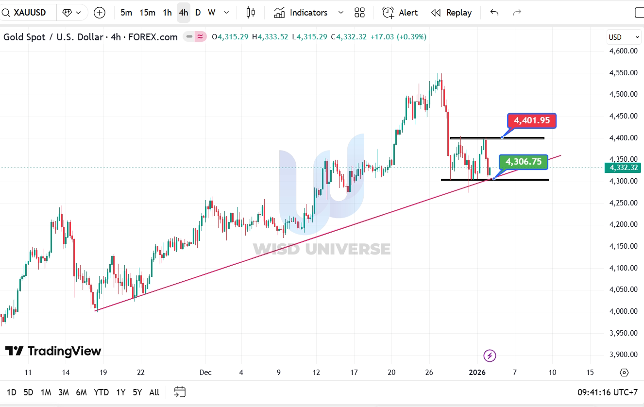 thi-truong-vang-0401-8 thi-truong-vang-0401-8