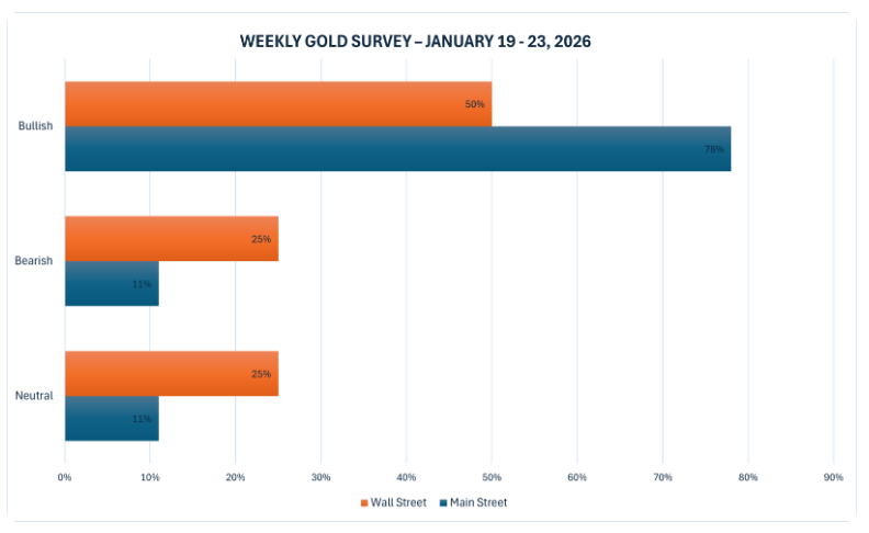 thi-truong-vang-1801-3 thi-truong-vang-1801-3