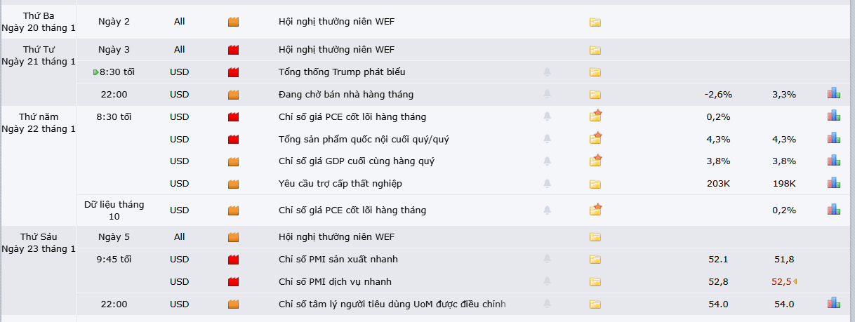 thi-truong-vang-1801-4 thi-truong-vang-1801-4