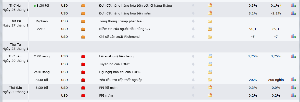 thi-truong-vang-2501-4 thi-truong-vang-2501-4