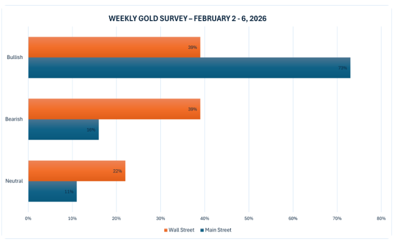 thi-truong-vang-0102-4