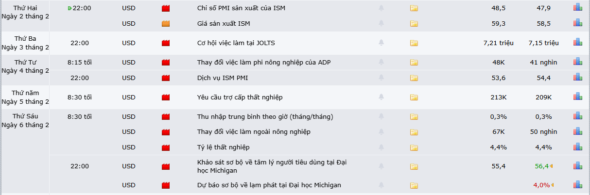 thi-truong-vang-0102-5