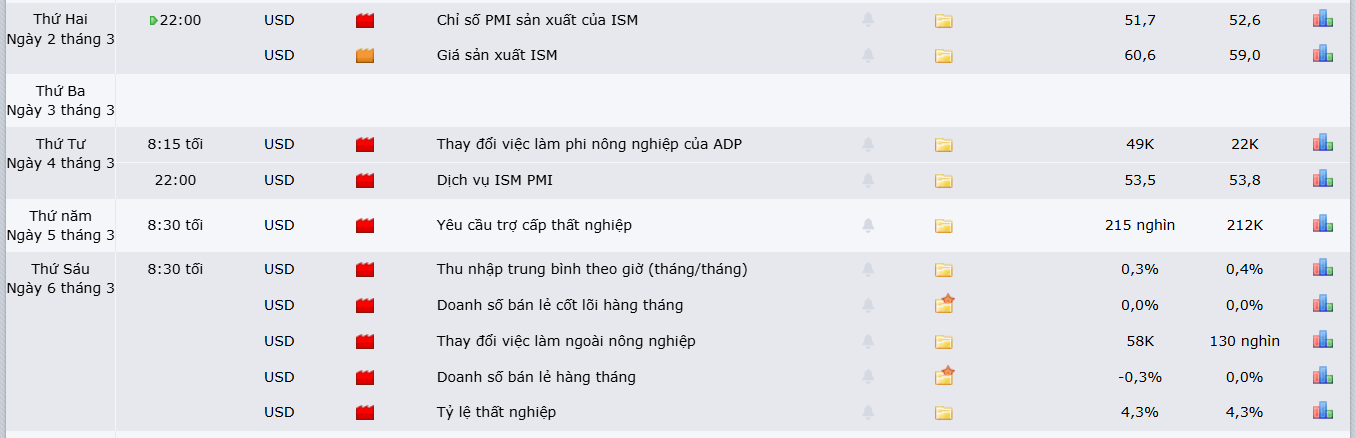 thi-truong-vang-2802-5