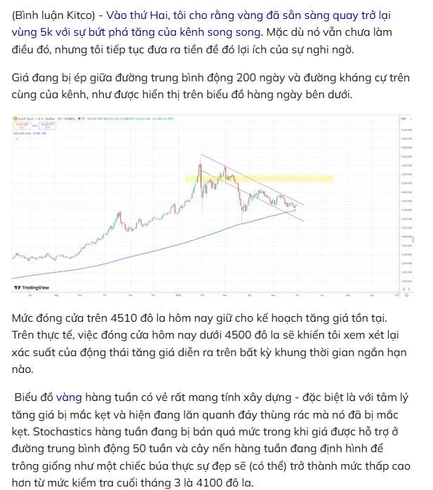 thi-truong-vang-3105-3 thi-truong-vang-3105-3