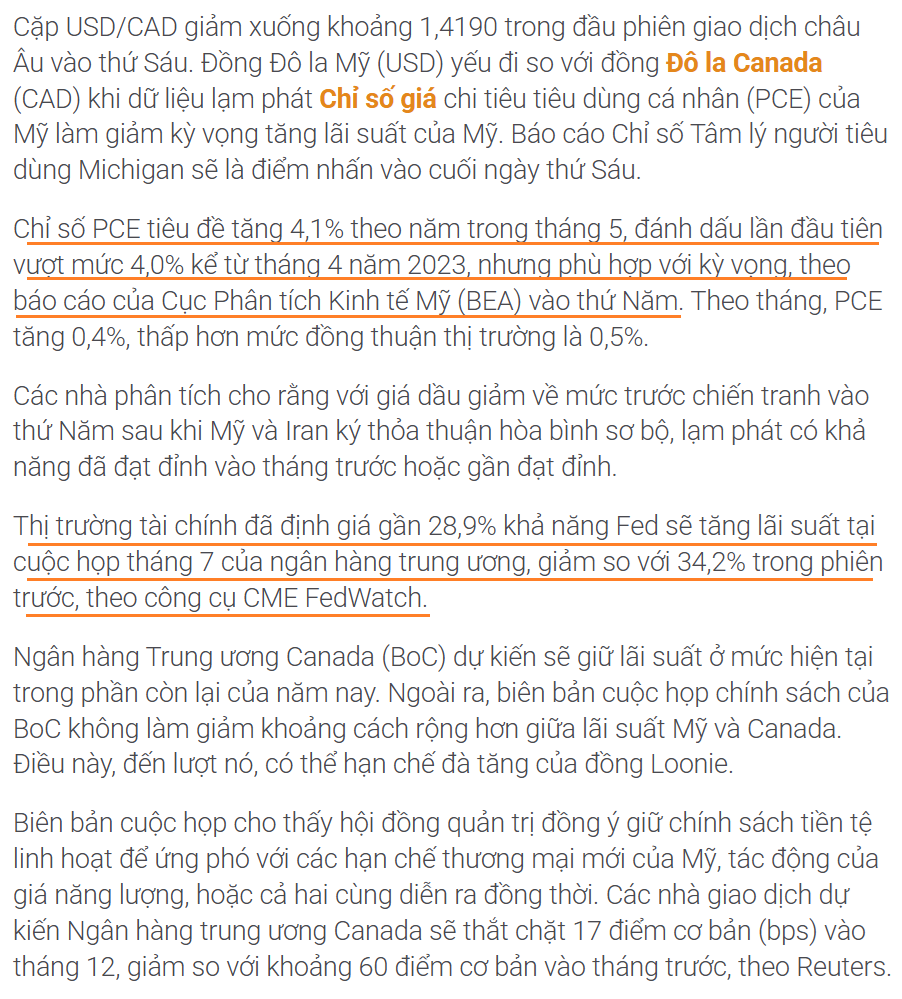 Thị trường USDCAD