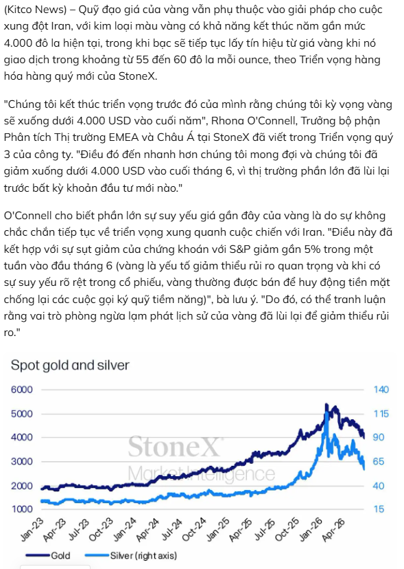 thi-truong-vang-1207-3