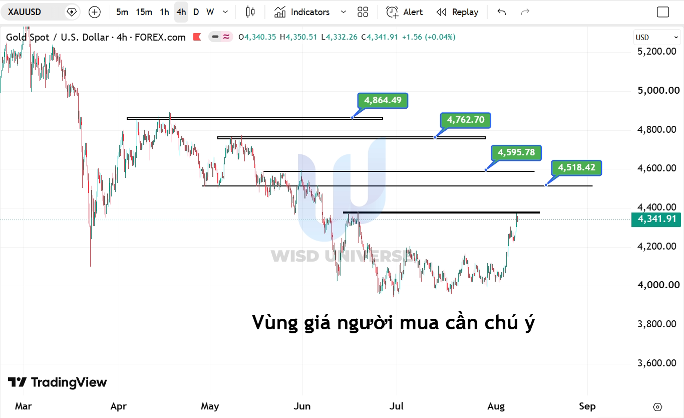 thi-truong-vang-0908-9 thi-truong-vang-0908-9